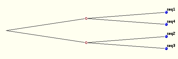 Mulan How To Define A Phylogenetic Tree Structure